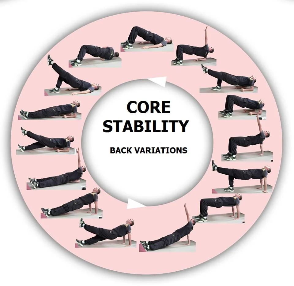 Core Exercises Keepitonthedeck